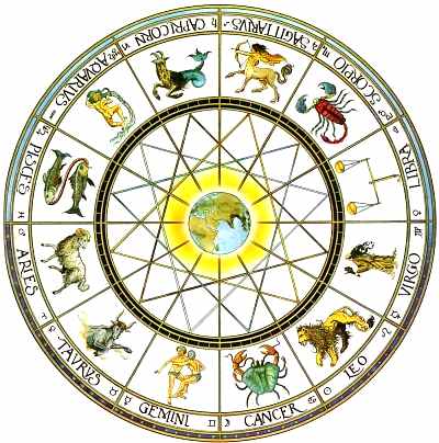 zodiac_picture_images.jpg