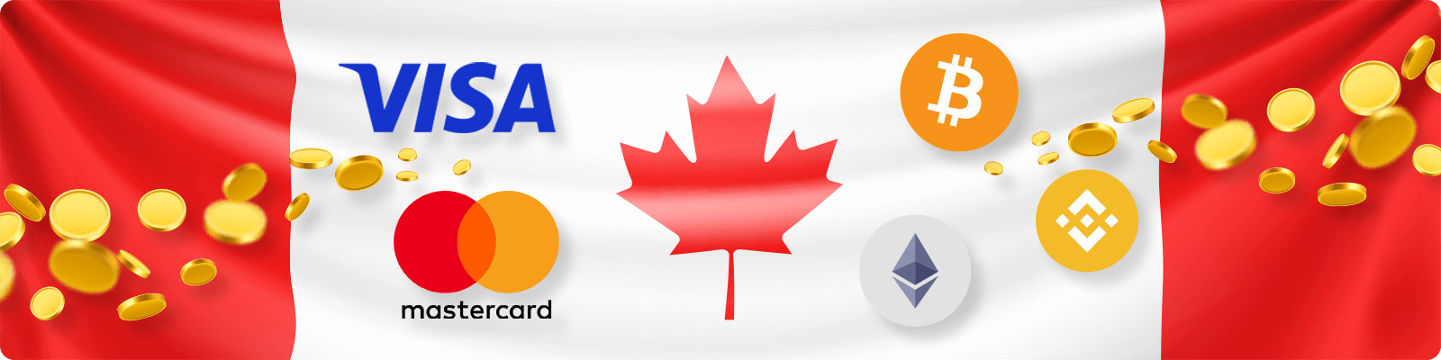 Deposit Methods for Online Casinos in Canada