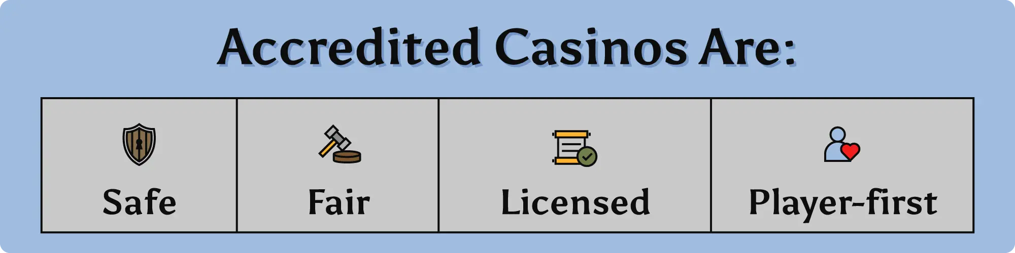 accredited casino features Landing Pages