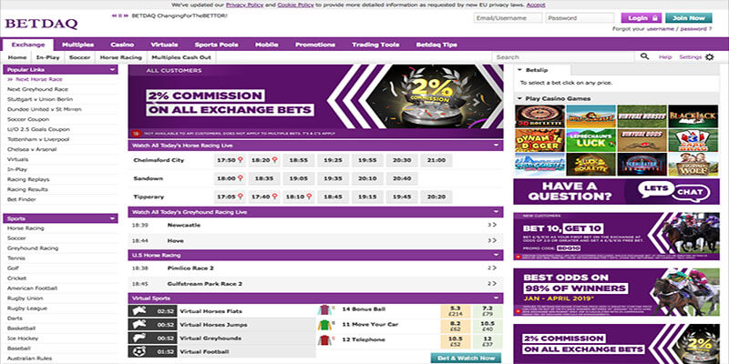 BetDaq