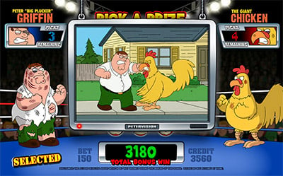 Family Guy Slots