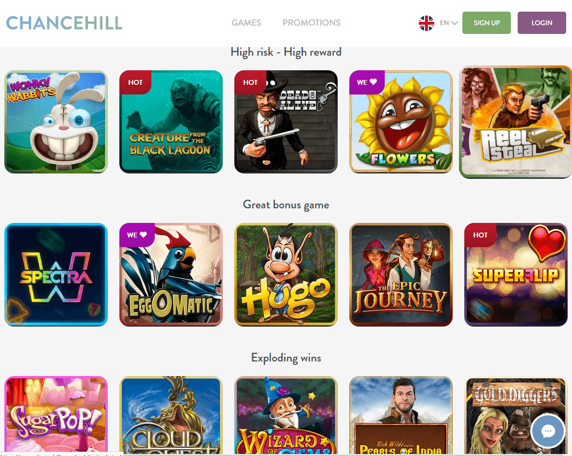 Chancehill Chancehill