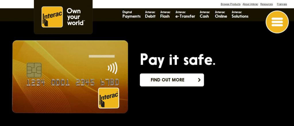 Interac instant method for Online Casinos