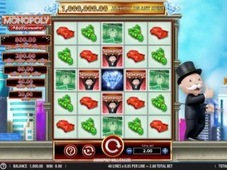 Monopoly Slots: A Comprehensive Guide