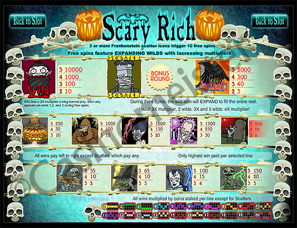 scaryrich