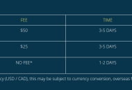 spinfinity payment methods withdrawal screenshot desktop