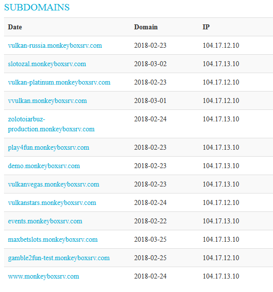 subdomains for Vulkan24 Game Server